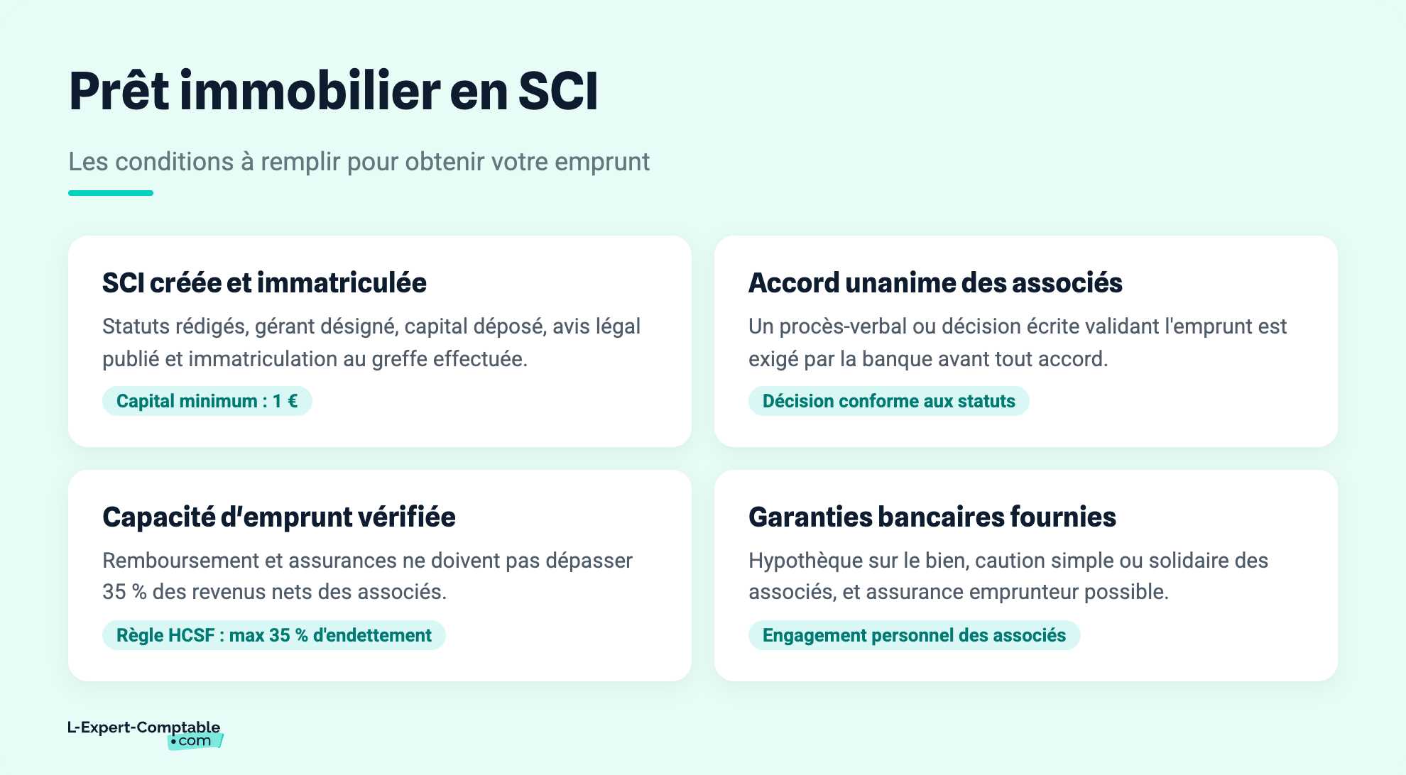 Prêt immobilier en SCI